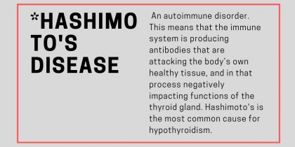 Definition of the autoimmune disease Hashimoto's