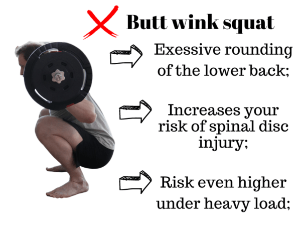 Demonstration of the butt wink that can lead to lower back pain from squats in the long run. 